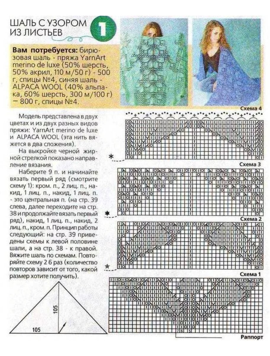 Схема шалей спицами. Вязаная ажурная шаль спицами схемы и описание. Простая схема вязания шали спицами с описанием для начинающих. Вязаные шали спицами со схемами и описанием для начинающих. Вязание спицами ажурная шаль схемы.