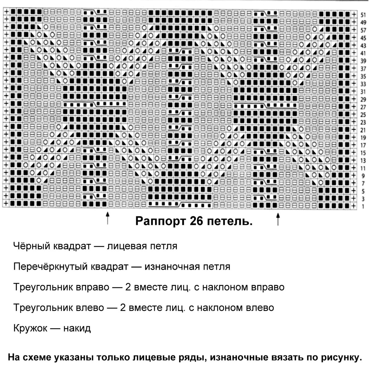 Прилагаемая схема