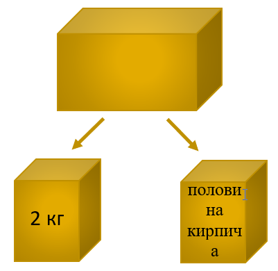 Схема автора