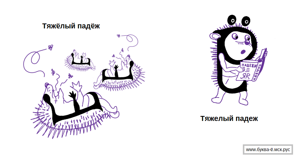 Номера приказов Митруда и Минздрава? - спа-гармония.рф | Охрана труда и смежные Области