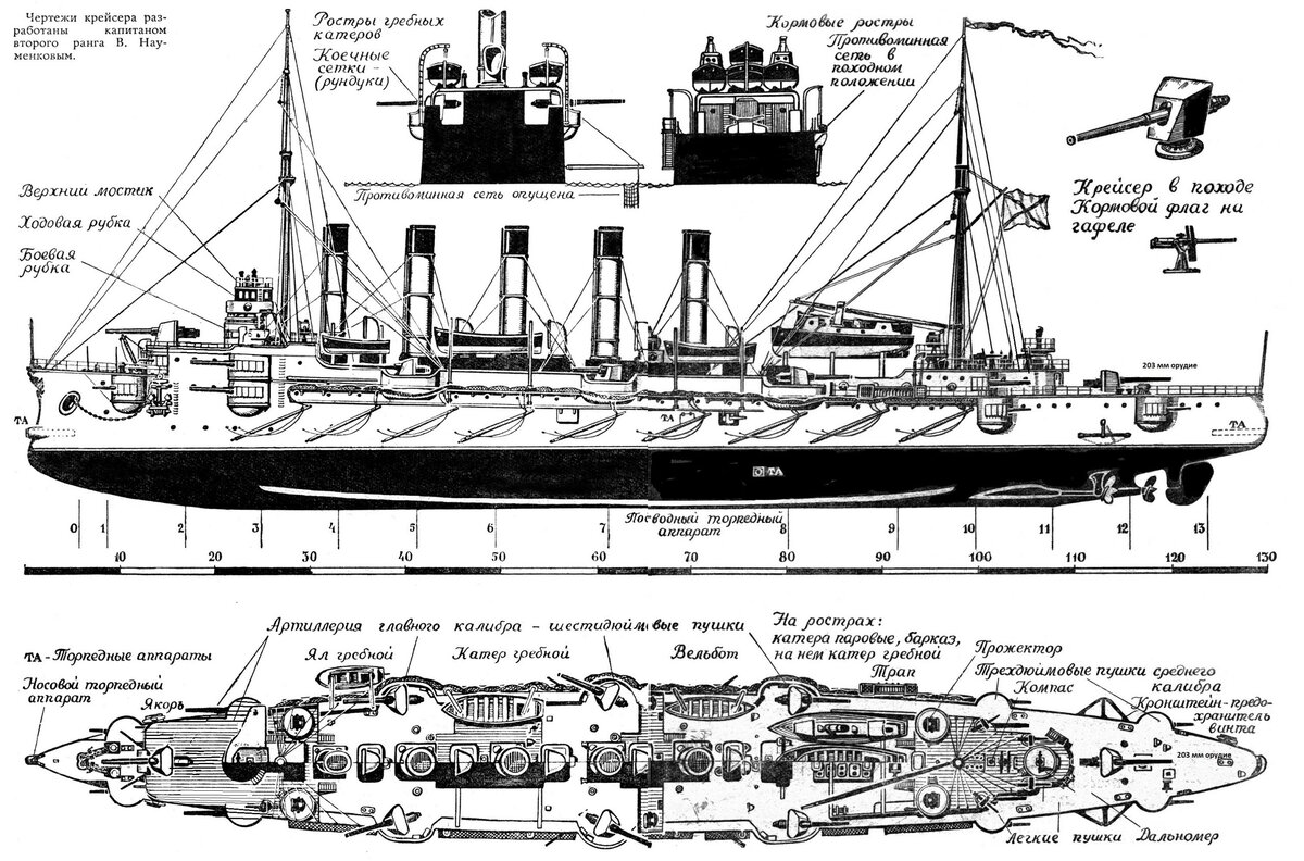 Крейсер аскольд чертежи