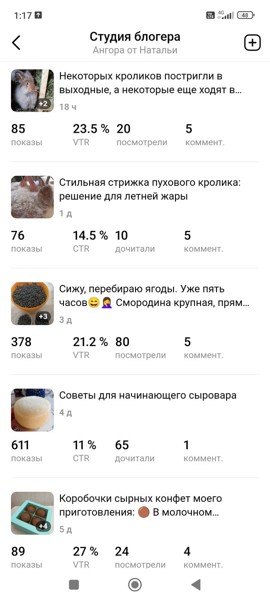 Обычно, количество показов было не менее 1000, а тут... сами видите