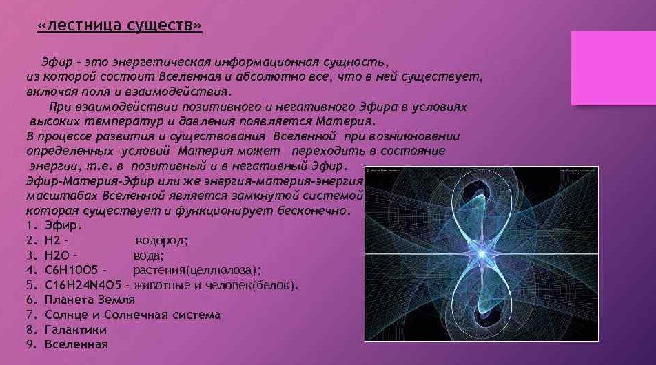 Эфир. Эфир это в физике. Эфир это в философии. Что такое эфир в физике простыми словами