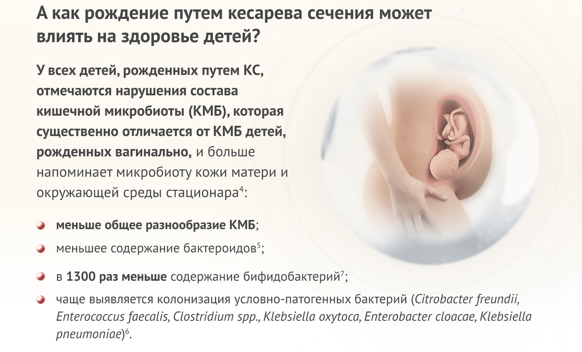 Самые свежие рецепты для Вас!