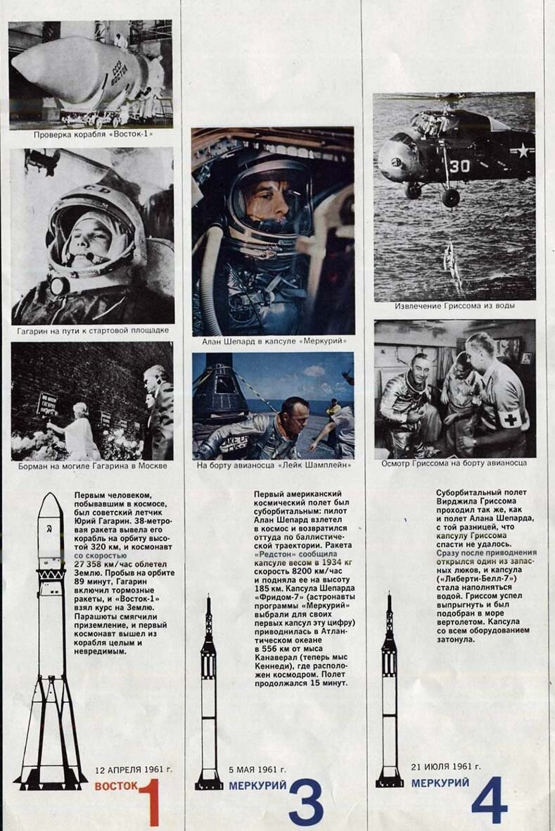 Изображение из журнала "Америка" апрель 1970/№162.