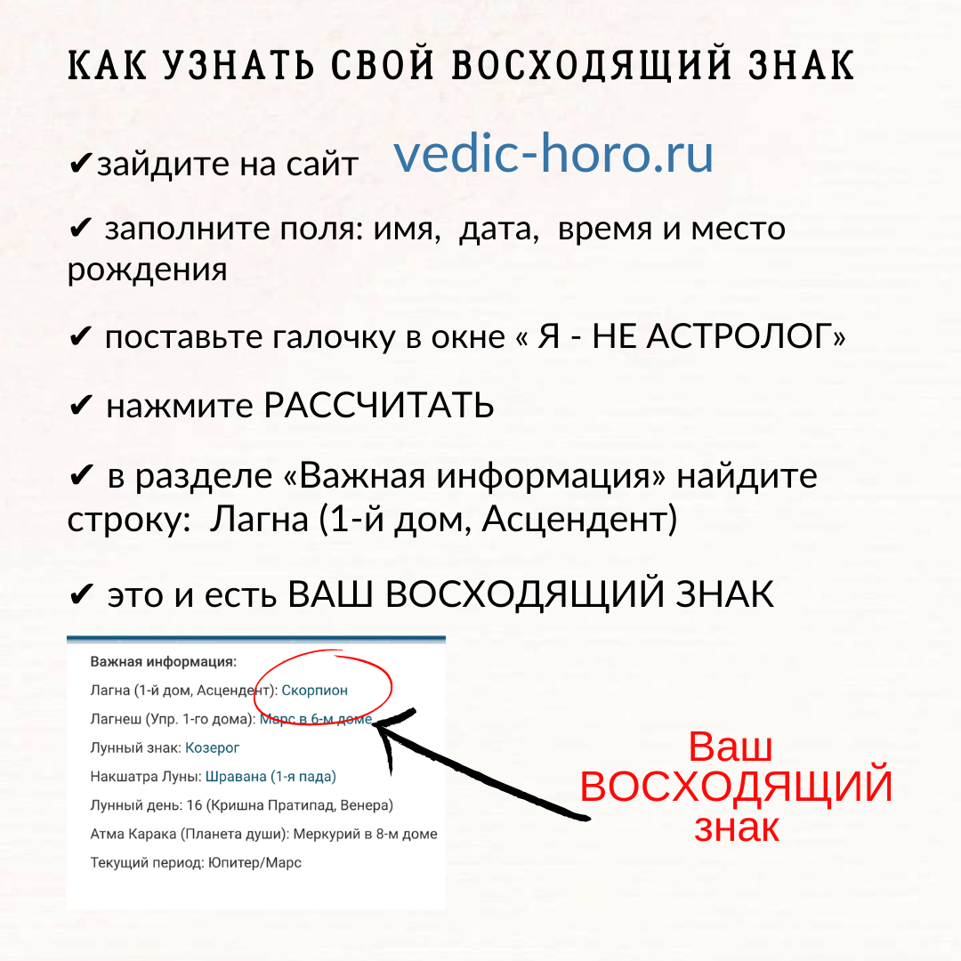 Ведический гороскоп на сентябрь для восходящих знаков зодиака |  АстроВселенная | Дзен