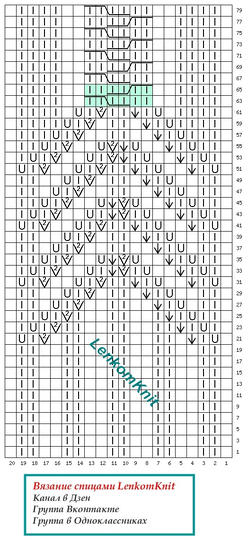 Красивые свитера. Узоры для кофты. Красивый узор для свитера. Узоры для кофты. Свитер женский.
