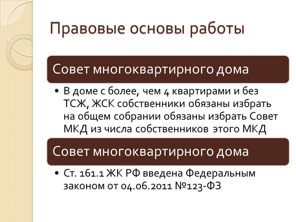 Председатель совета дома. Полномочия совета МКД. Избрание совета многоквартирного дома. Совет МКД. Функции совета многоквартирного дома.