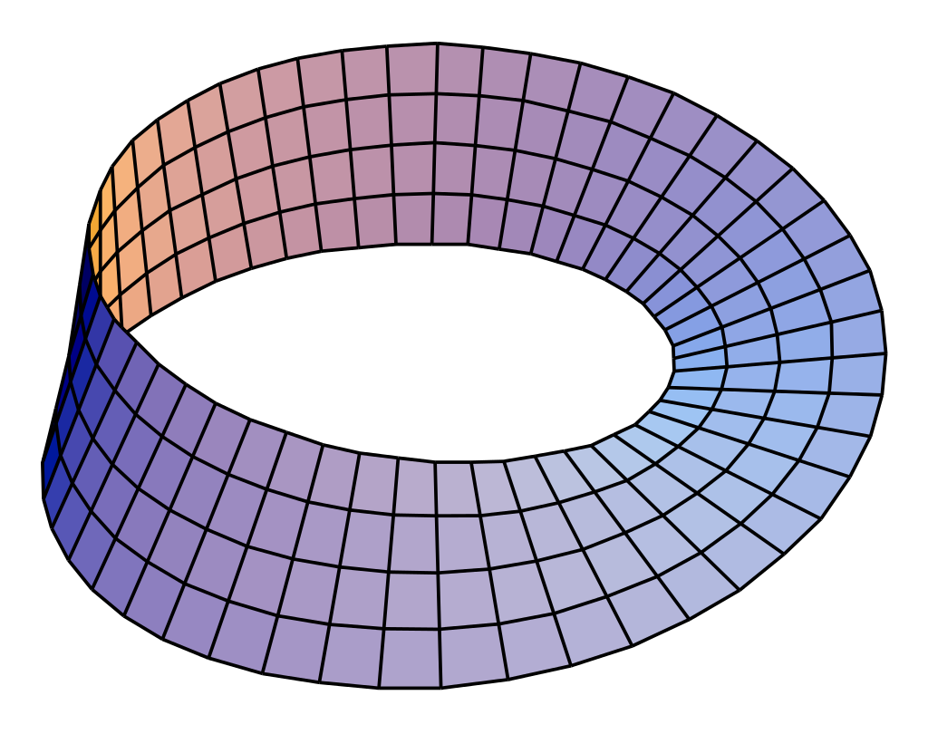 Топология листа Мебиуса. Лист Мебиуса односторонняя поверхность.