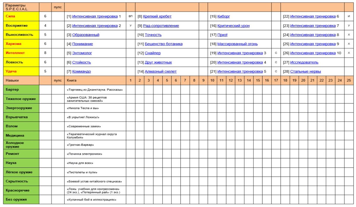 В формате ворд - https://yadi.sk/i/weLcYdD-P8_VKQ