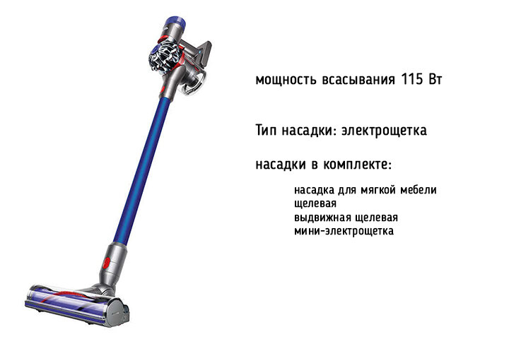 Мощность пылесоса па. Таблица мощности всасывания пылесосов. Сила всасывания пылесоса таблица. Мощность всасывания пылесоса. Мощность всасывания пылесоса какая должна быть.