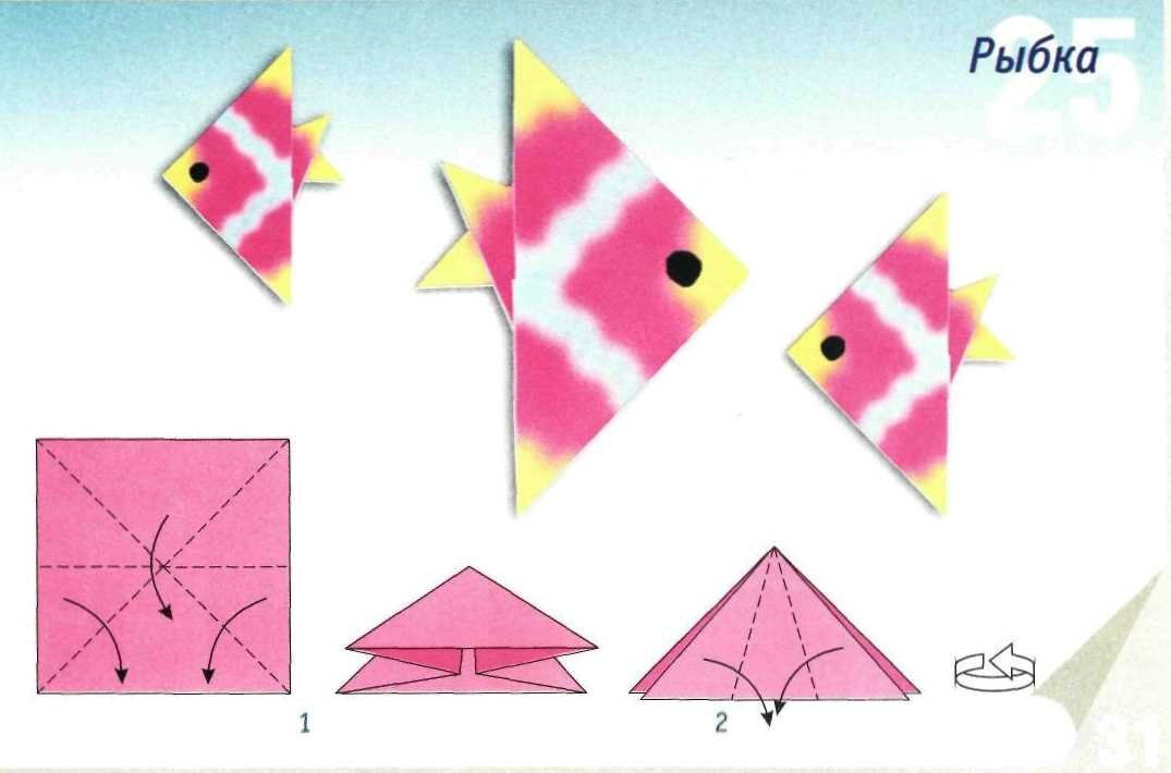 Как сделать рыбку своими руками