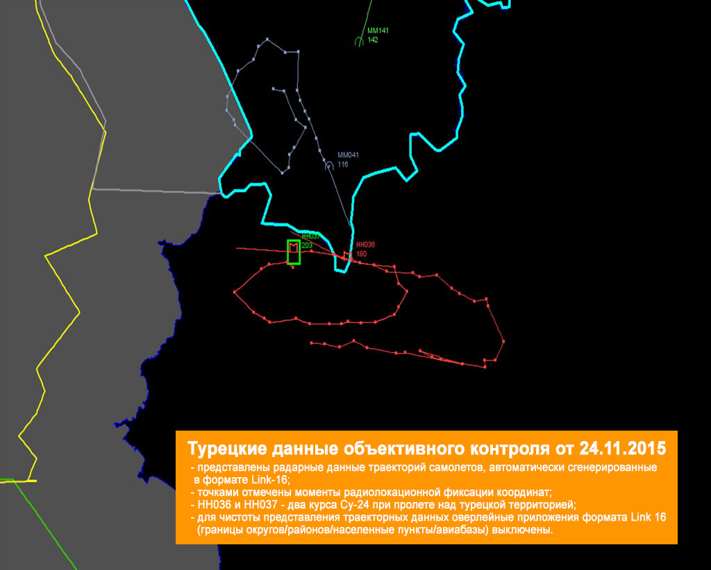 курс движения самолёта