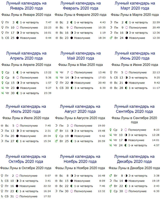 Лунный календарь фазы луны на 2024 год