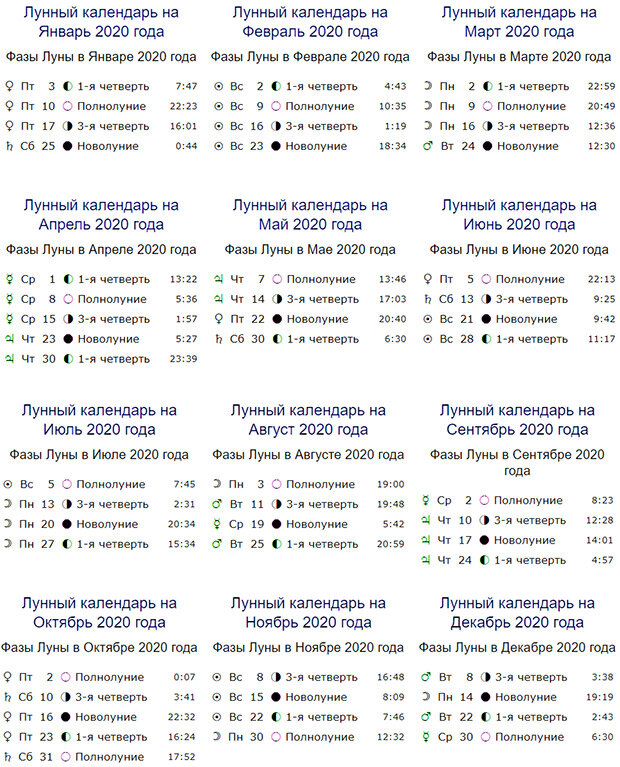 Дни лунного календаря благоприятные для зачатия
