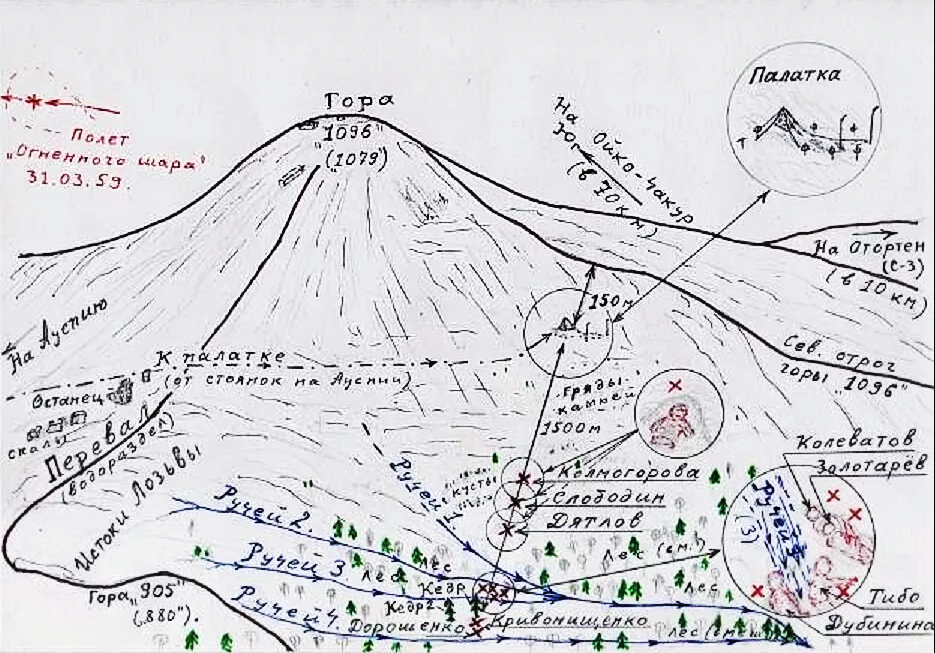 Перевал дятлова где находится гора местоположение. Перевал Дятлова схема расположения палатки. Перевал Дятлова схема гибели. Схема расположения группы Дятлова. Гора Холатчахль место палатки Дятлова.
