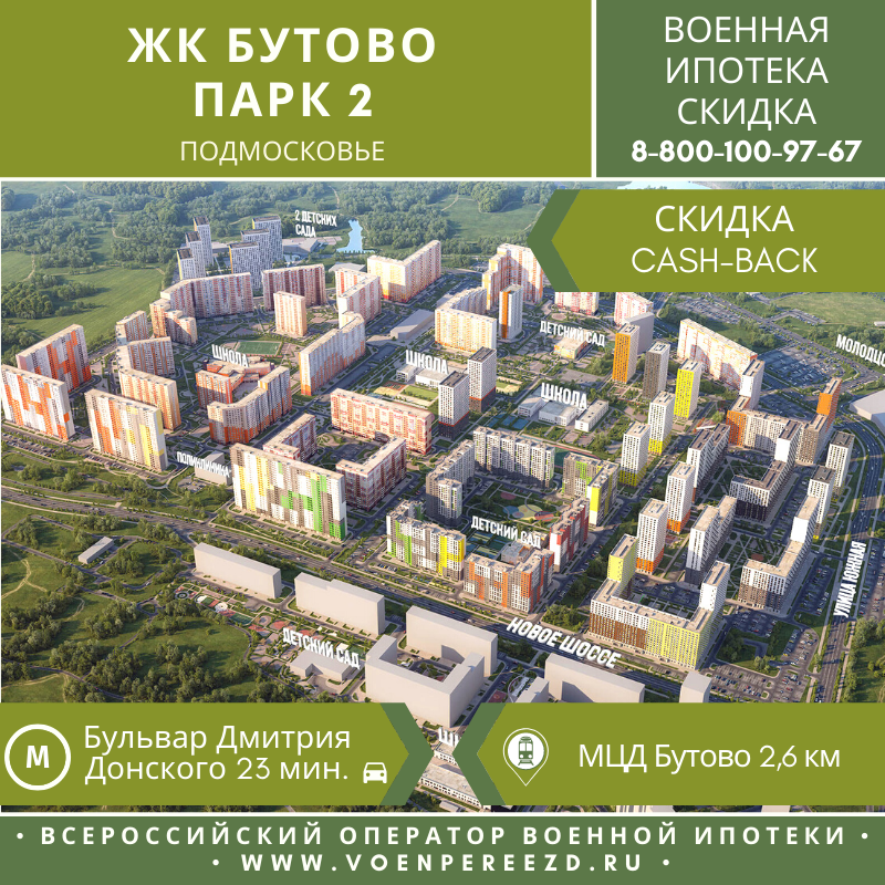 Картинки бутово парк