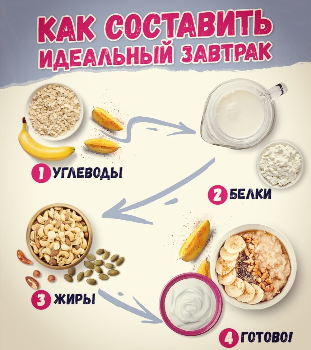 Яндекс картинки.