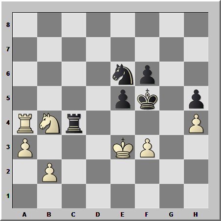 Белые начинают и выигрывают