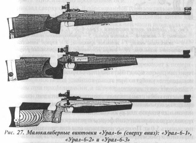 Выстрел из мелкокалиберной винтовки в вареное яйцо. Мелкокалиберная винтовка Урал 6.1. Спортивная винтовка Урал 6. Винтовка Урал 5.6. Винтовка Урал 6 Калибр.