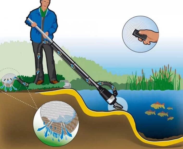 Водный пылесос