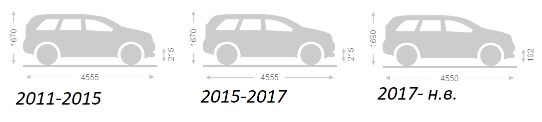 Рестайлинг был лишь визуальным и ни как не отразился на размерах автомобиля. За то 2 поколение уже получилось другим, клиренс сделали меньше, на 2 см увеличилась высота, а длина в принципе осталась прежней.