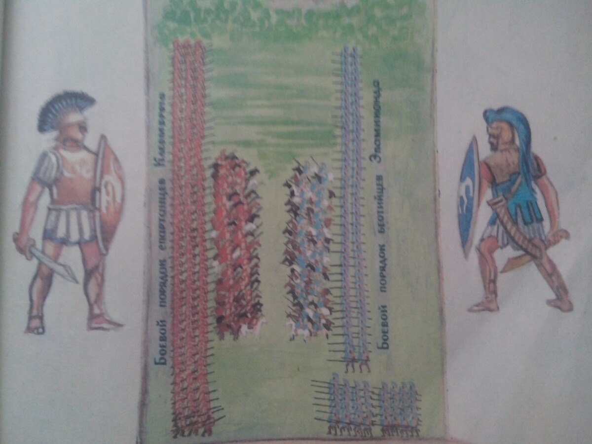 Сражение при Левктрах(371г.до н.э)