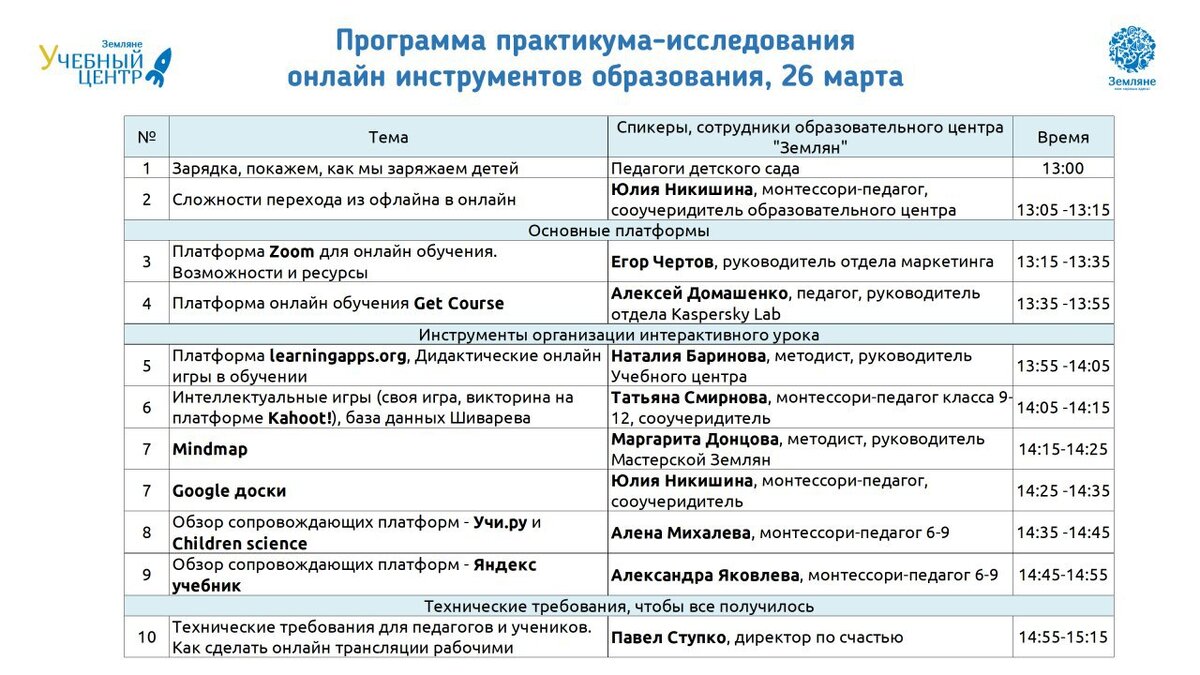 Программа онлайн марафона