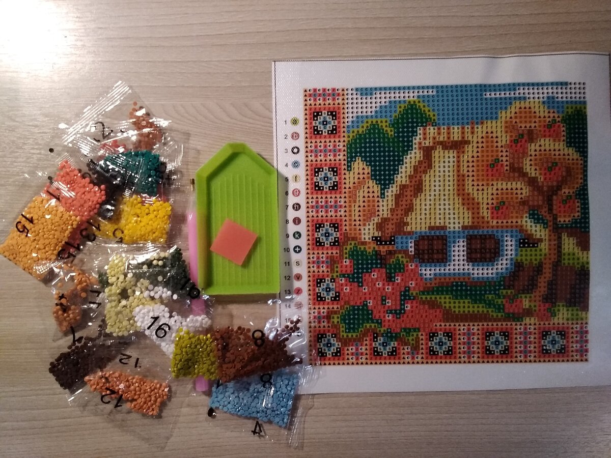 Комплектация набора