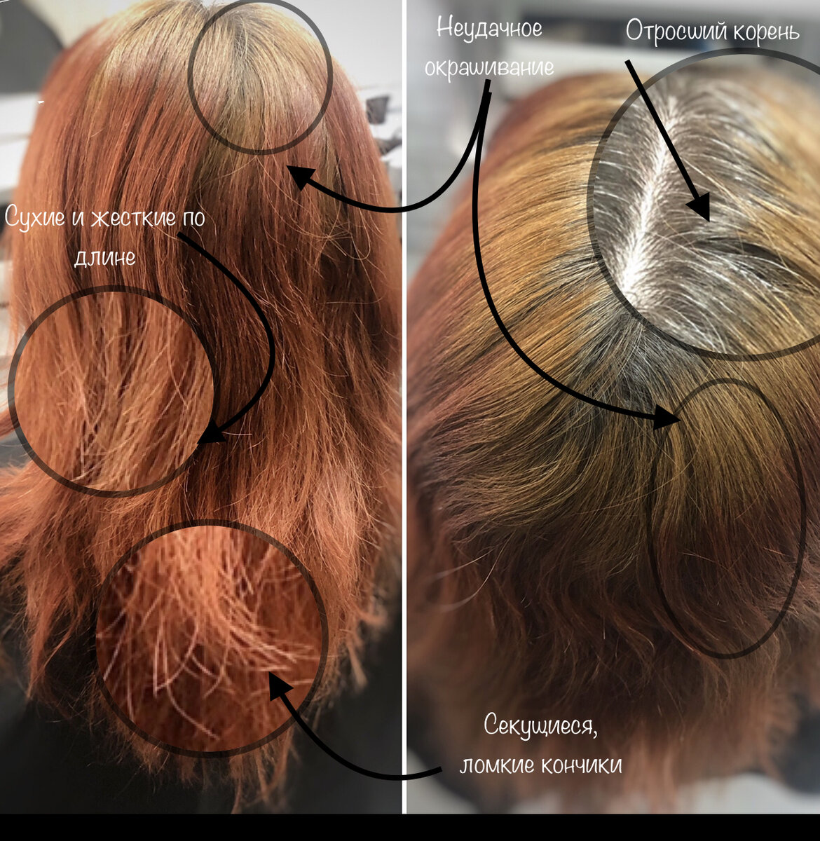 Детальный разбор имеющихся проблем