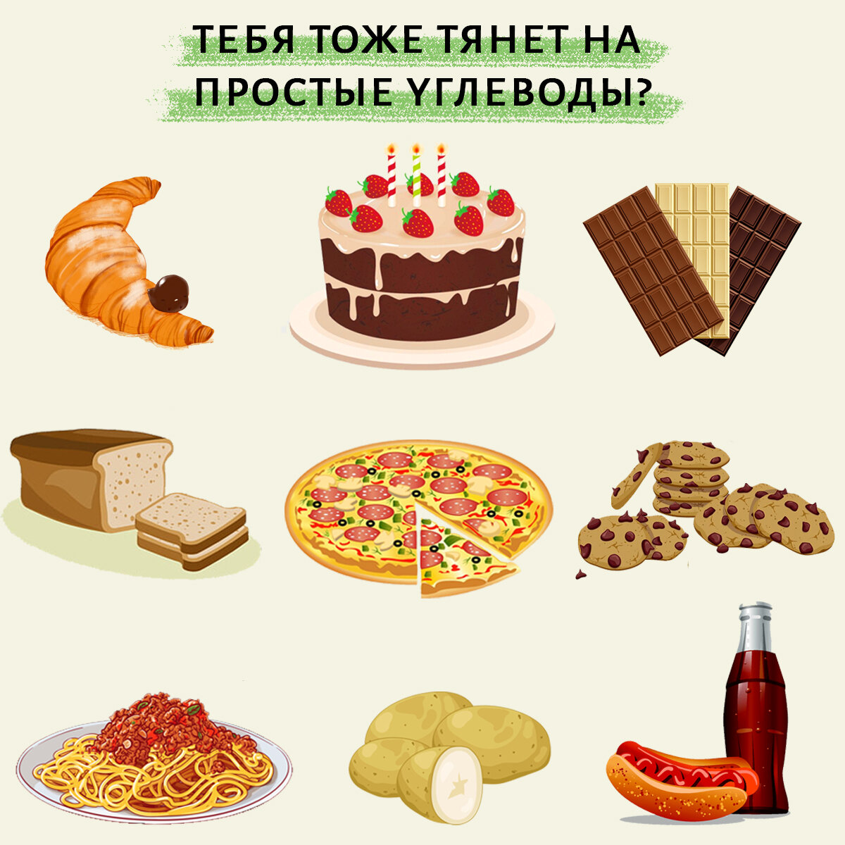 Рисунок на тему углеводы