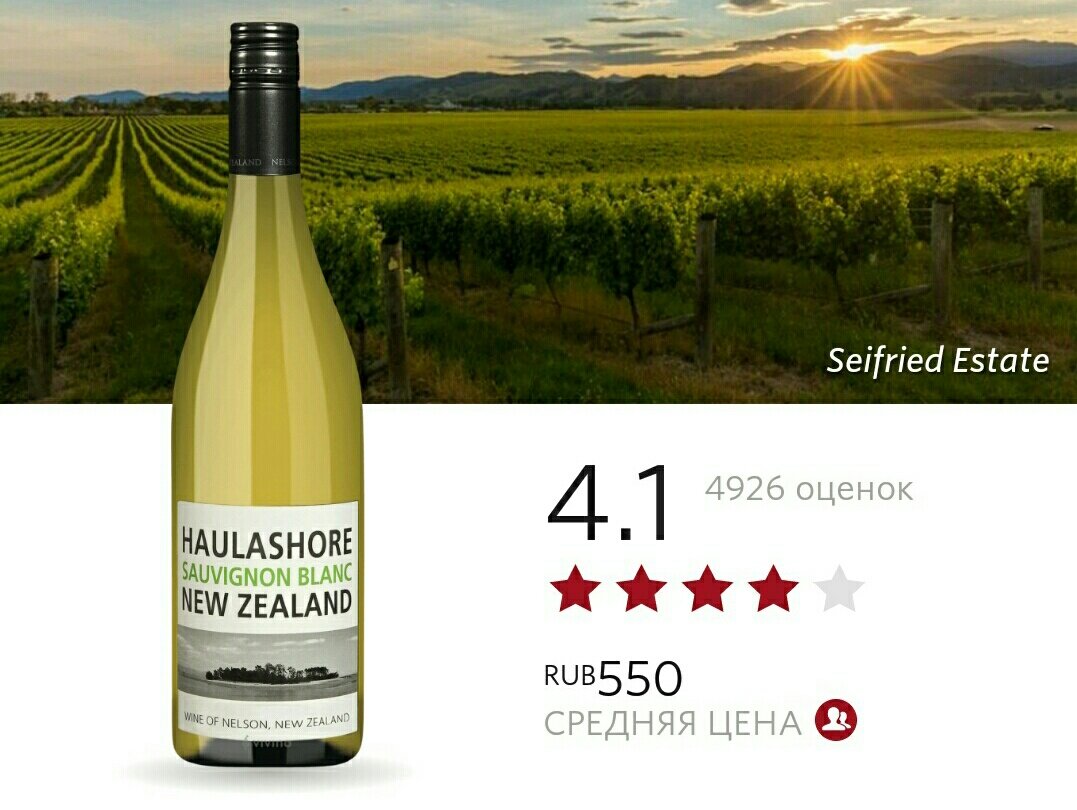 Вино нова зеландия купить. Новозеландский Совиньон Блан Мальборо. Даймонд дейз Совиньон Блан. Новозеландское вино Совиньон Блан. Sauvignon Blanc вино новая Зеландия.