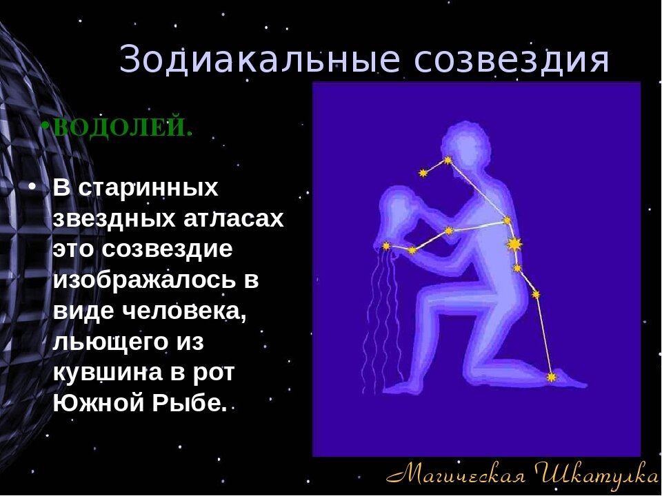 Созвездие человека. Созвездие Водолей доклад. Водолей презентация. Рассказ о созвездии Водолей. Созвездия зодиака Водолей.