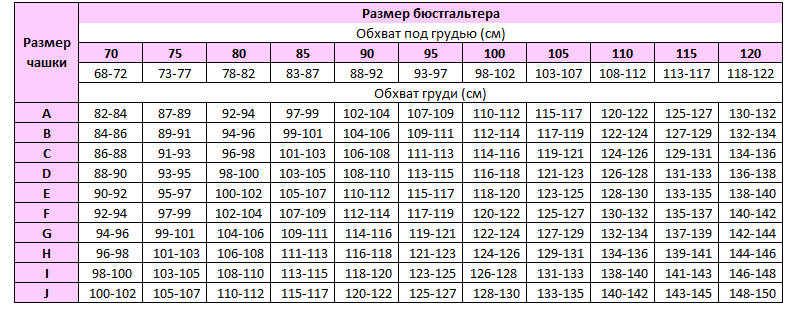 Что делать с бюстгальтером, если он не подошёл по размеру. Показываю, как решить проблему.😁👍