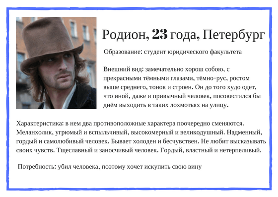 Пример портрета целевой аудитории для психотерапевта