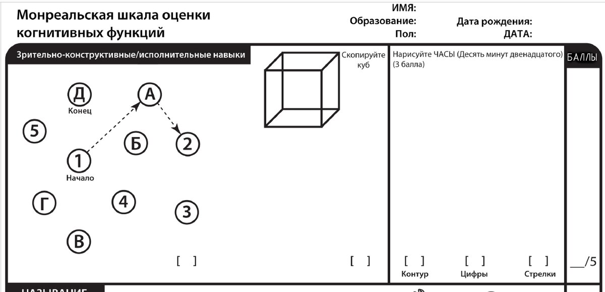 Монреальский тест для оценки деменции. Монреальская шкала когнитивных функций. Монреальская шкала оценки когнитивных функций. Интерпретация Монреальской шкалы когнитивных функций. Монреальская шкала когнитивных функций используется для.