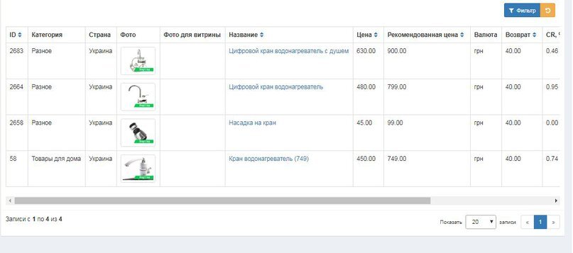 Выбор товаров