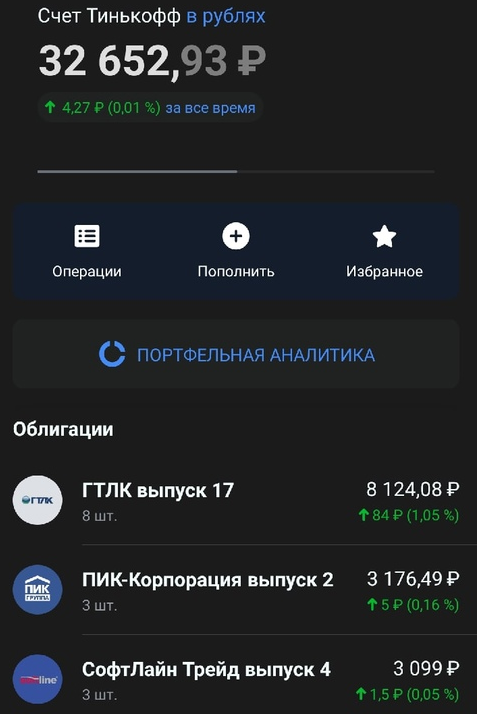 Вот так выглядит состав моего портфеля. Плюс чуть меньше 70 баксов в валюте. Остальное - рубли.