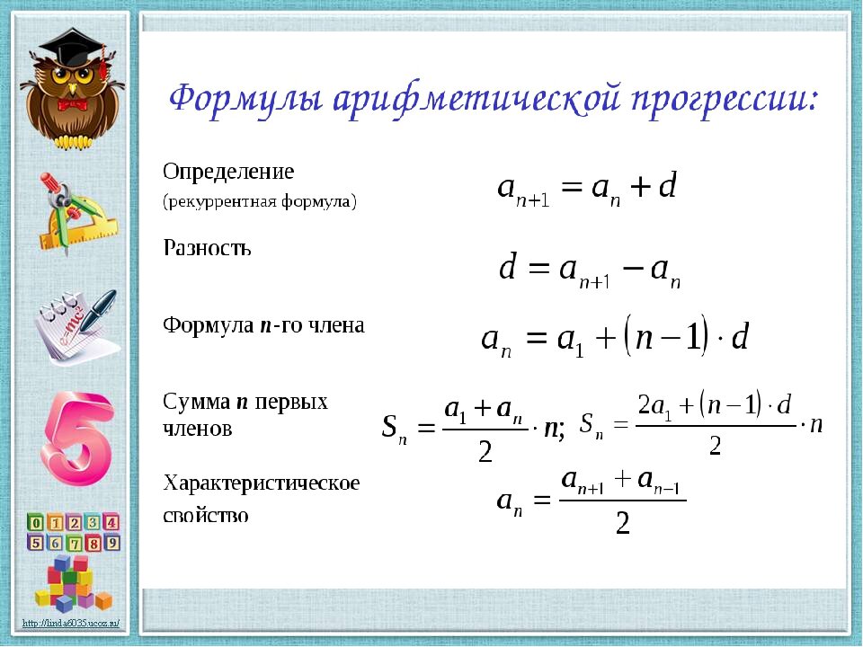Формулы для огэ по математике. Формулы арифметической прогрессии 9 класс. Формула арифметической прогрессии 9 класс ОГЭ. Задачи на арифметическую прогрессию формулы. Формулы арифметической и геометрической прогрессии