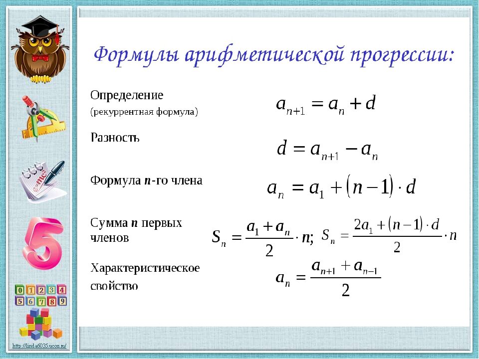 Сумма первых пяти. Формулы арифметической прогрессии 9 класс. Задачи на арифметическую прогрессию формулы. Формулы арифметической и геометрической прогрессии 9 класс. Формулы арифметической прогрессии 9.