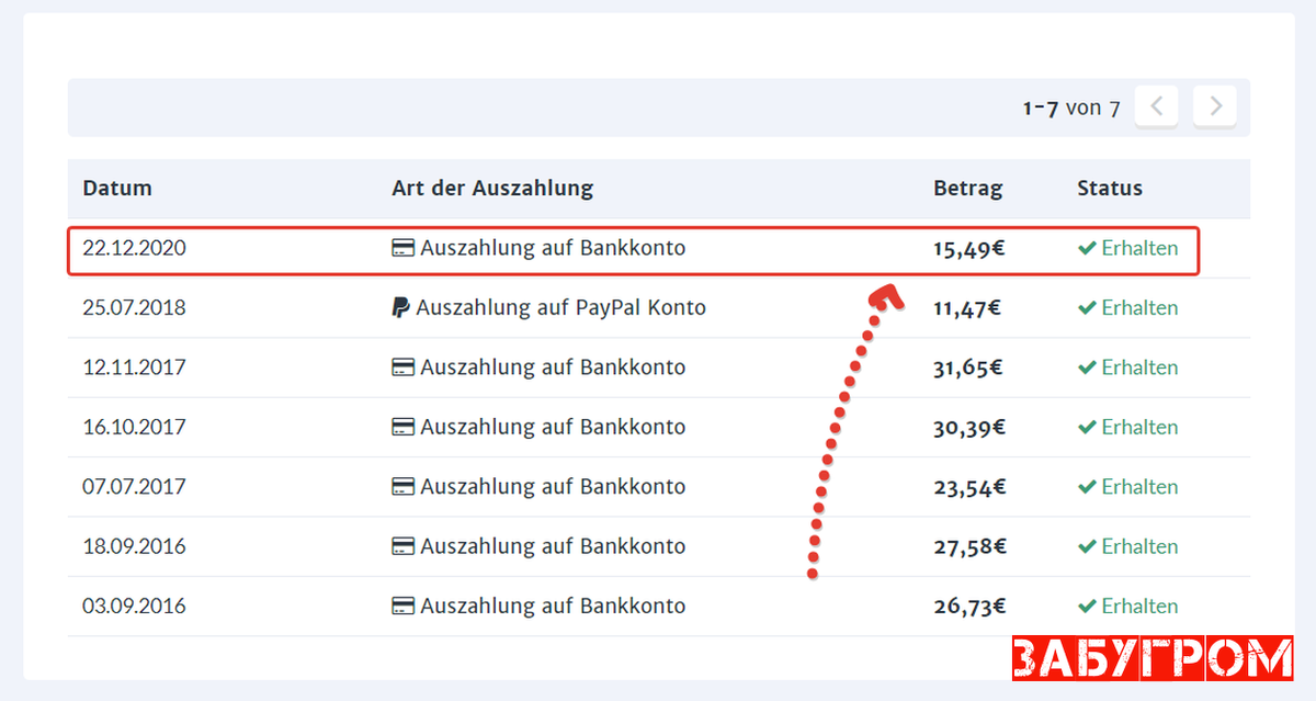                                 Запрос на вывод средств в кешбек-сервисе getmore