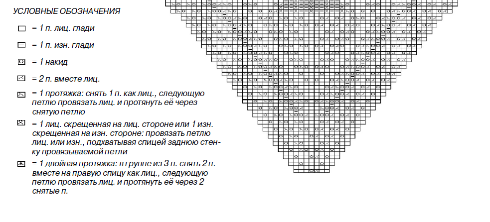 Бактус спицами, 35 схем и описаний для вязания!, Вязание для женщин