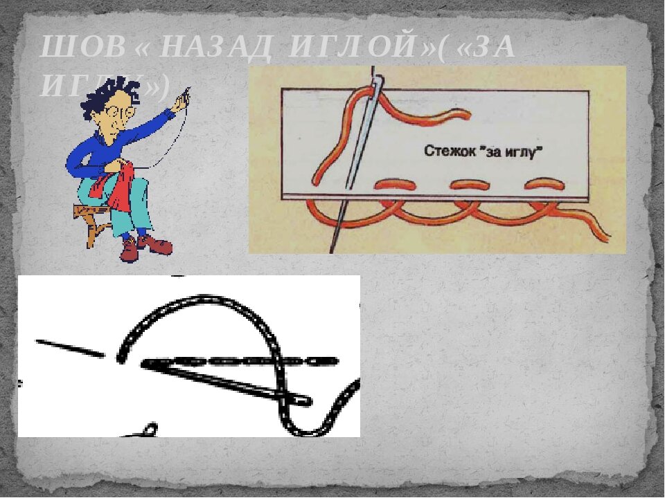 Картинка с просторов интернета.