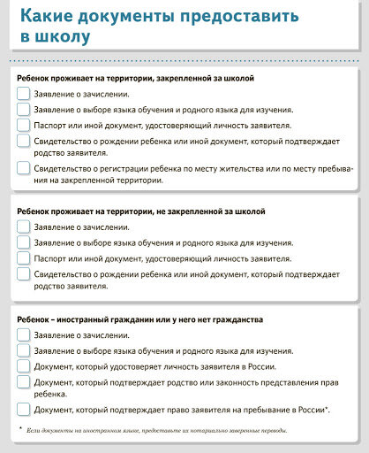 Полезно для изучения!