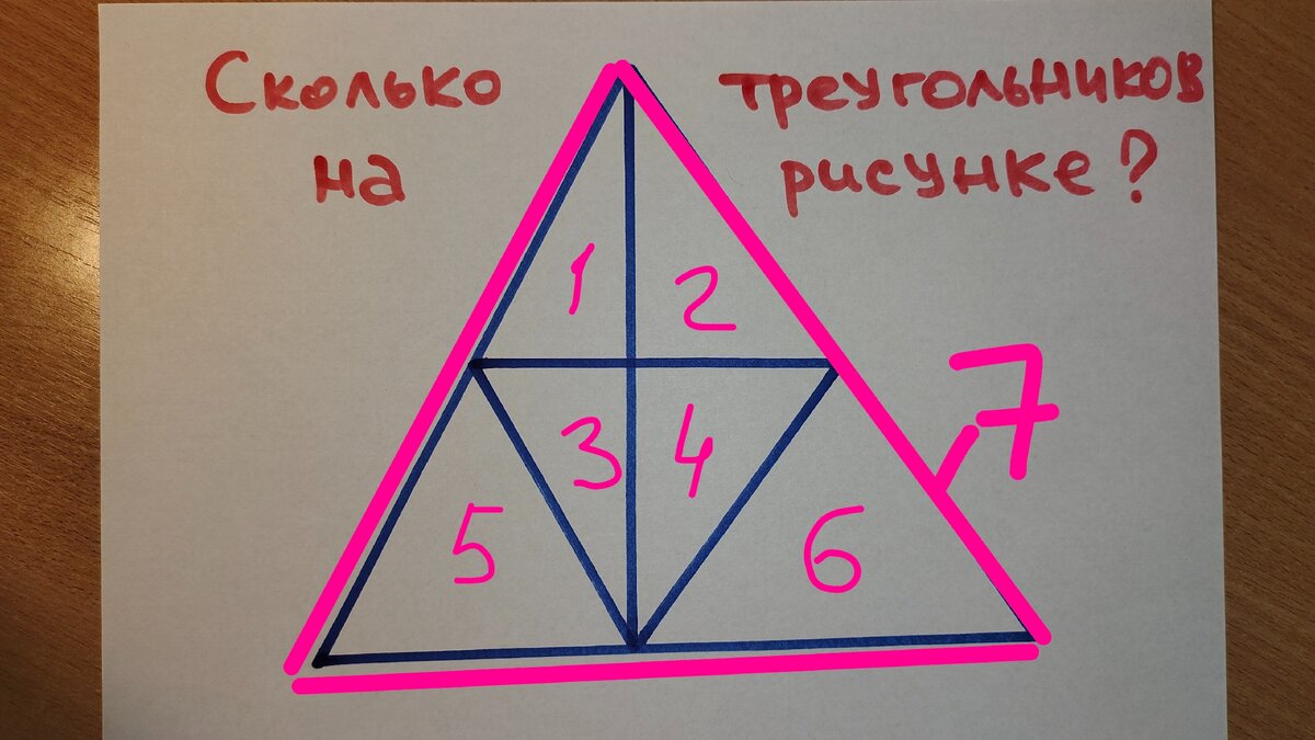 Посчитать треугольники на картинке 1 класс