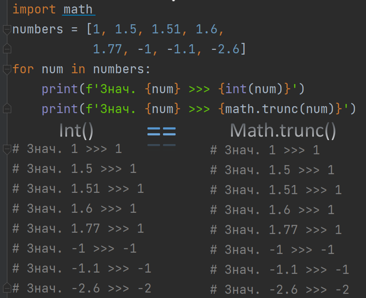 Функции trunc, floor, ceil из модуля math. Округление в большую или меньшую  сторону в Python | Каждодневье | Дзен