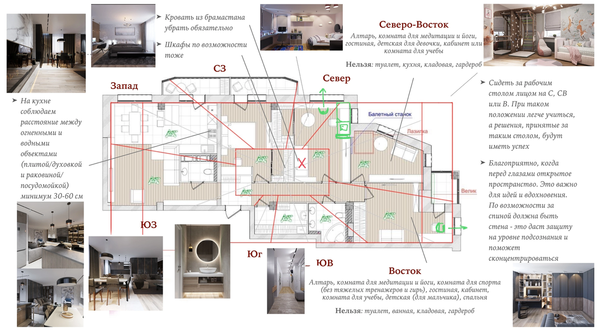 Планировка квартиры 