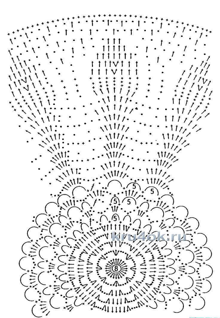 Летние шляпки схемы. Вязание летних шляпок крючком со схемами для женщин. Крючком шляпка панамку для девочки схема. Схема вязания шляпки крючком. Вязаные летние шляпки крючком со схемами для женщин.