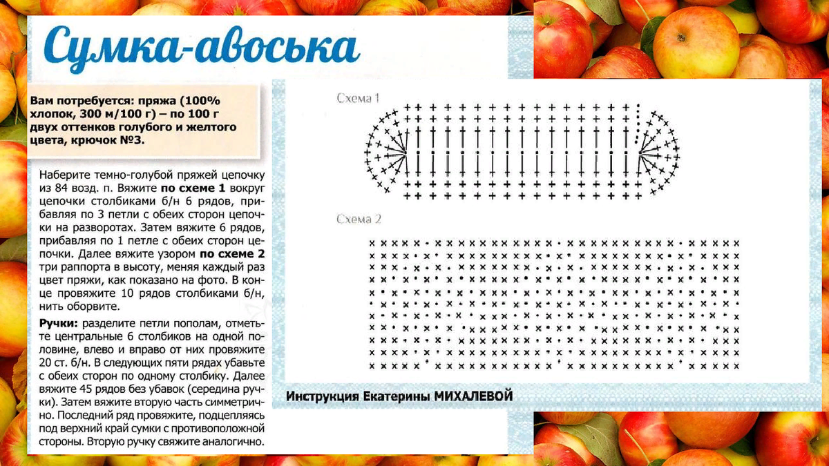 Авоська крючком схемы и описание с удобными ручками для начинающих