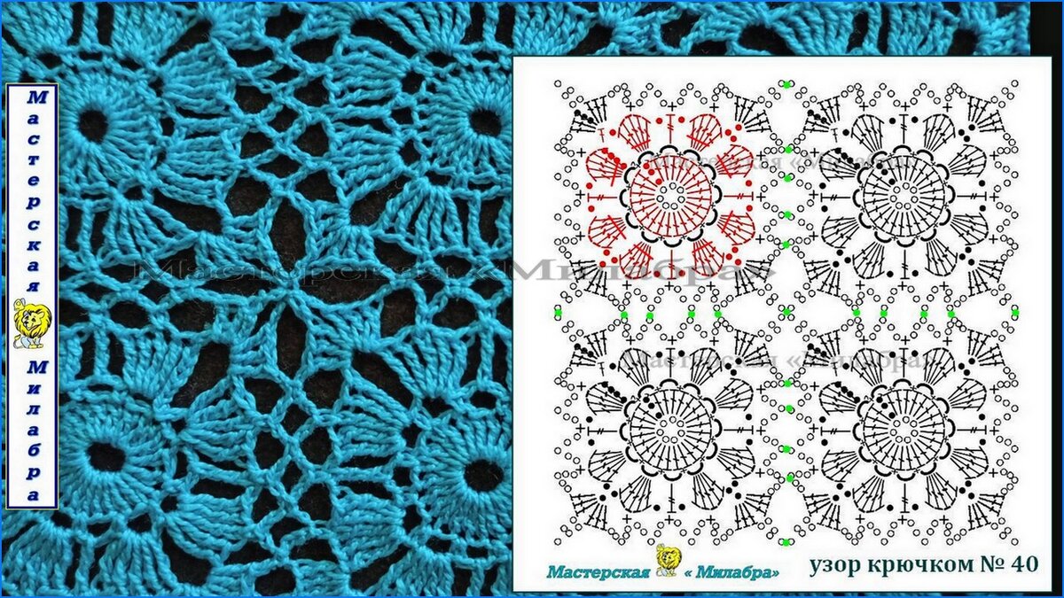 Как вязать круглый мотив крючком схемы, описанием, видео мк (подборка)